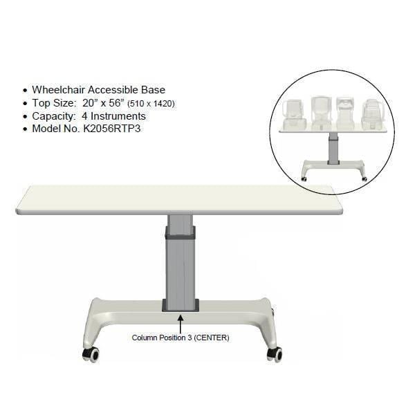 K2 Four Instrument Power Table